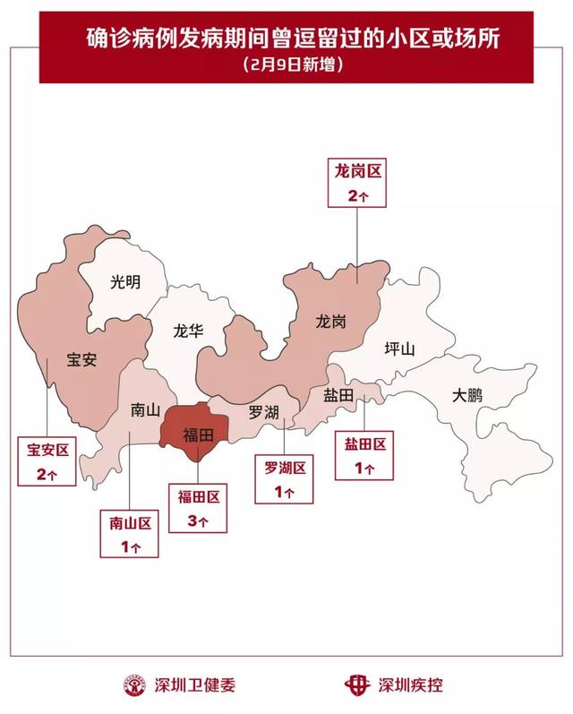 深圳龙岗区疫情地图图片