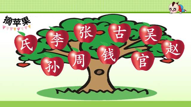 统编版语文一年级下册第2课教学视频,知识点,练习