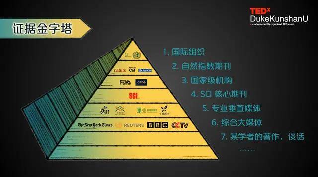 當代錢學森施一公:轉基因問題上還是要相信科學家