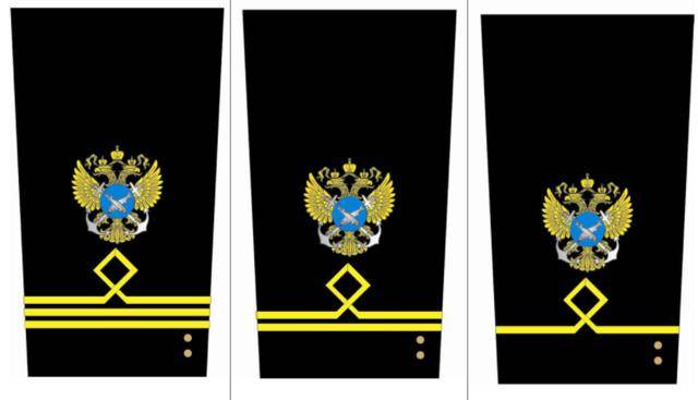 以上三种为6,5,4级官员,相当于军衔中的中尉,少尉和高级士官