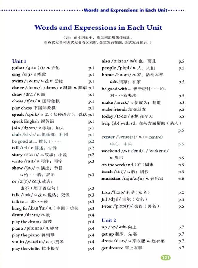 人教版英语七年级下册电子课本
