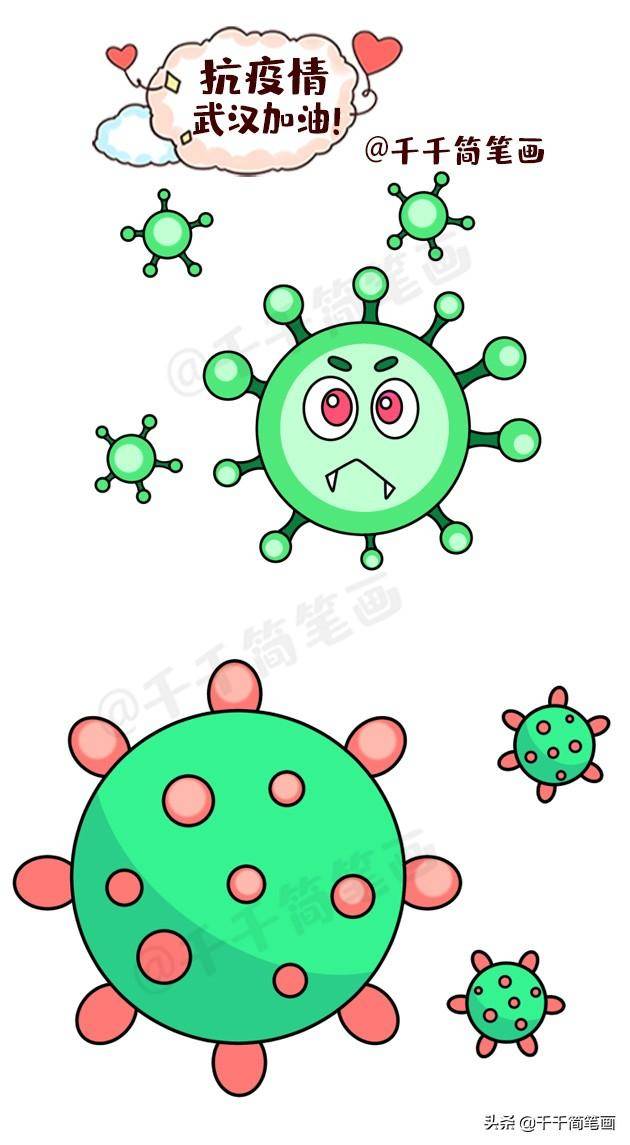 新型冠状病毒简笔画 新型冠状病毒简笔画怎么画