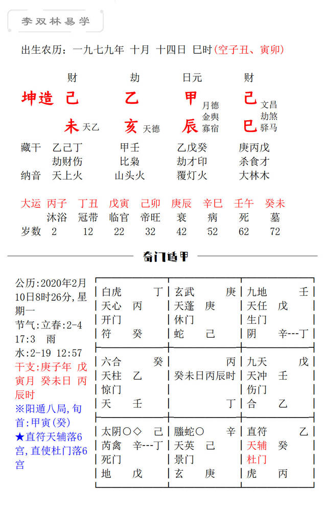 李双林八字案例图片