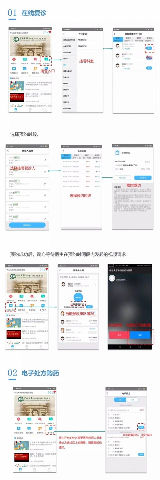 互联网医疗平台：改变你我对就医的认知