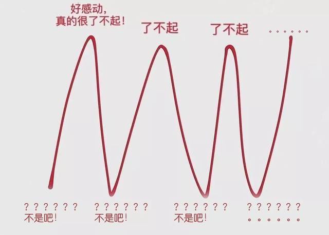 廣東省中醫院專家帶來「潤肺湯」_手機搜狐網