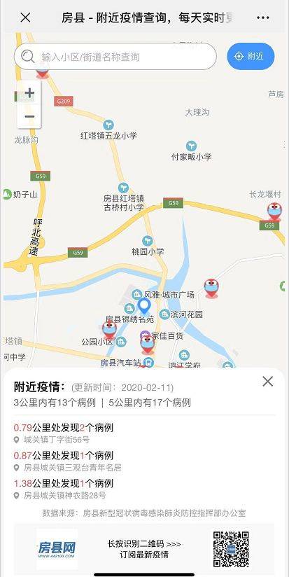 房縣最新疫情防控地圖上線啦,時刻關注周邊疫情風險預警區域!