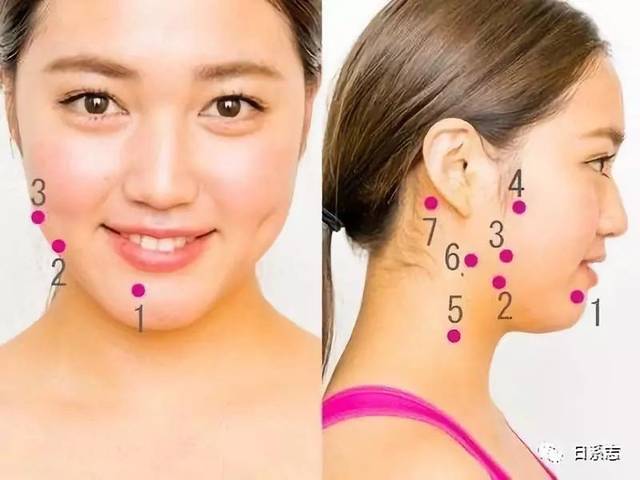 把男神女神拉下神坛的,都是因为这里多了一块肉