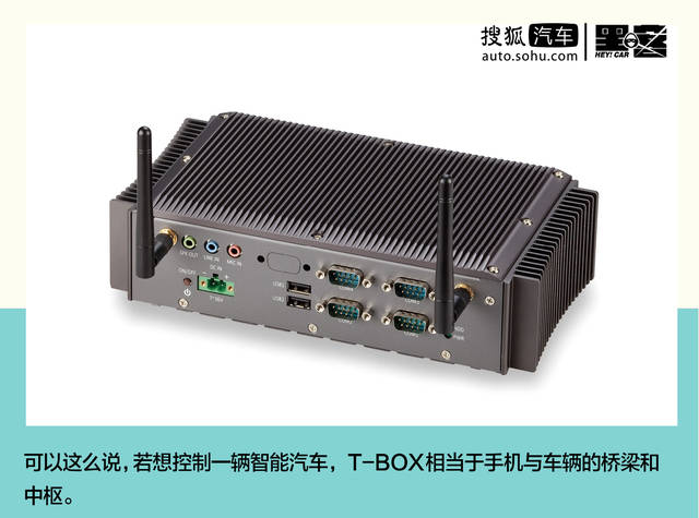 汽车核心技术拆解(二) T-BOX进化论_搜狐网