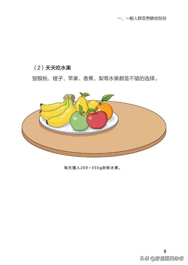 营养膳食指导