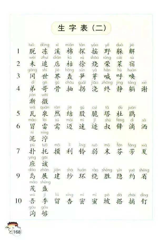 人教版二年级语文下册电子课本(高清版)