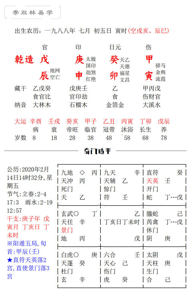 要让婚姻稳定 只需要做好两点 李双林