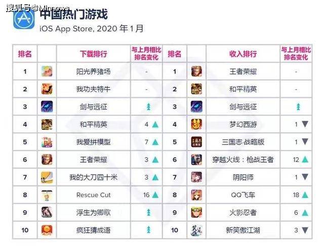 小程序导航：开启便捷生活的新篇章