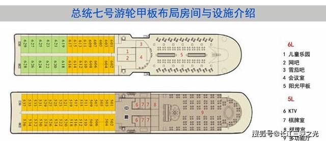 游轮结构图详解图片