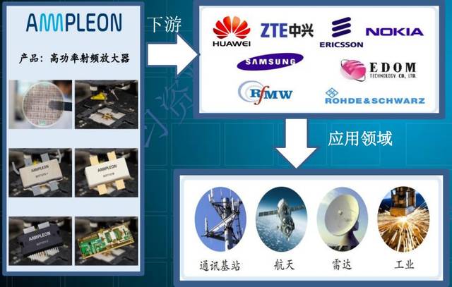 在环保行业,德国欧盛腾集团自上个世纪30年代,致力于污水处理设备的