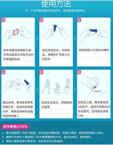 扩宫器怎么用用法图片