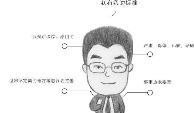 如何知人知面又知心 漫话九型人格 教你学会与不同性格的人相处 手机搜狐网