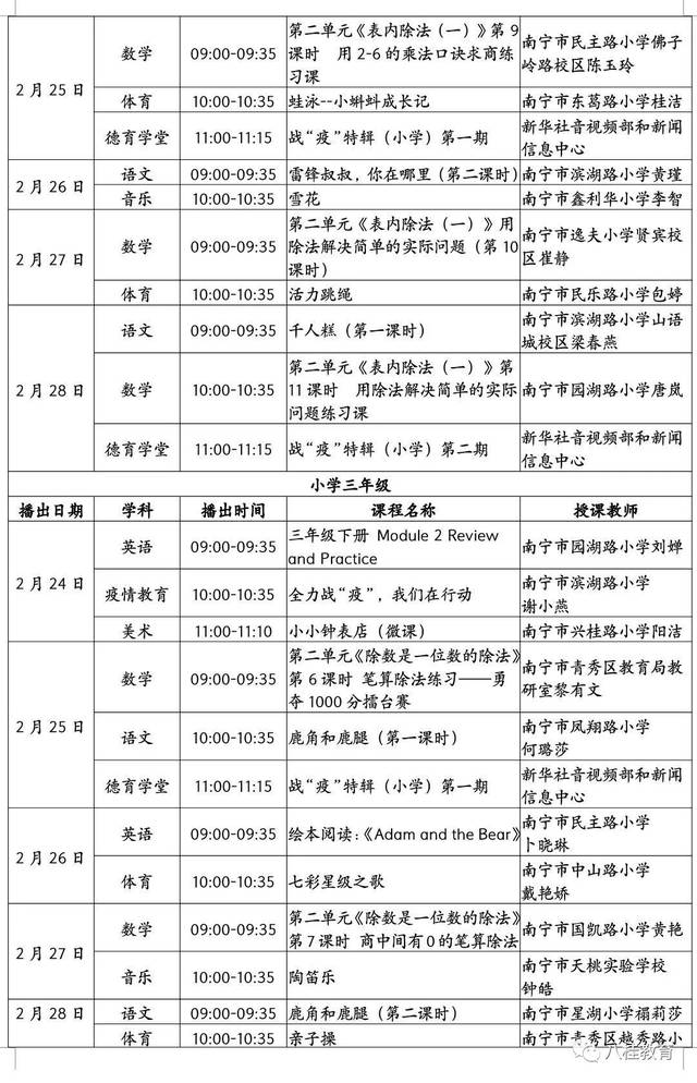 ​广西中小学“空中课堂”课表（2.24（最新发布）