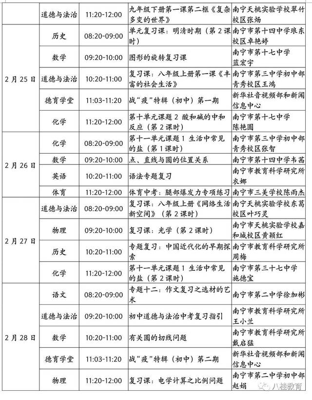 ​广西中小学“空中课堂”课表（2.24（最新发布）