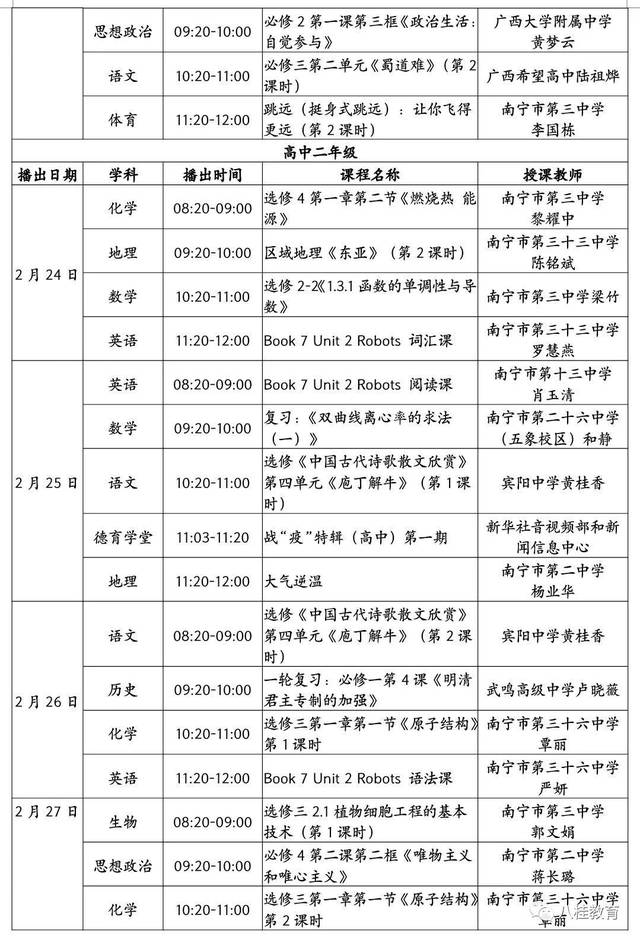 ​广西中小学“空中课堂”课表（2.24（最新发布）