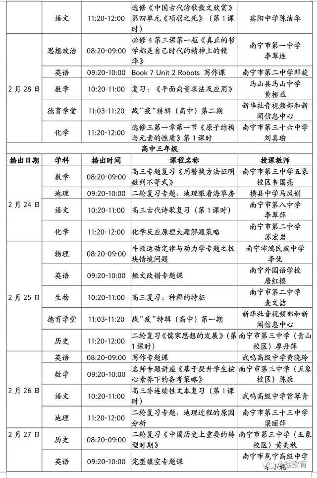 ​广西中小学“空中课堂”课表（2.24（最新发布）