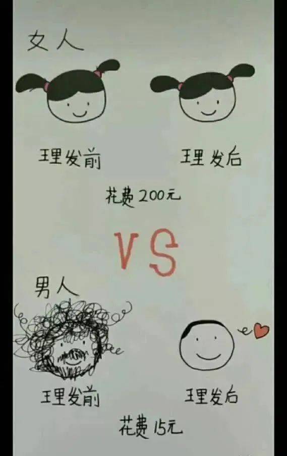 理发前vs理发后图片