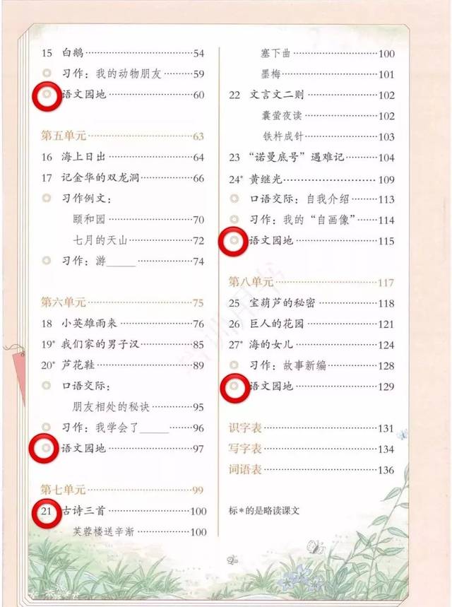 小学语文必背课文一览表(三下,四下)