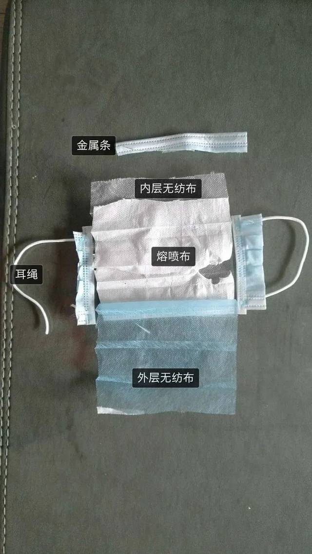 从而使熔喷布具有很好空气过滤性,是较为良好的口罩材料,在大中