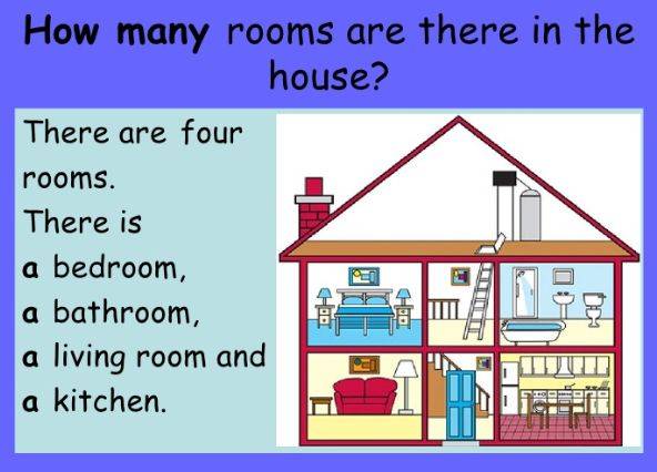 语法学习之therebe句型含资源