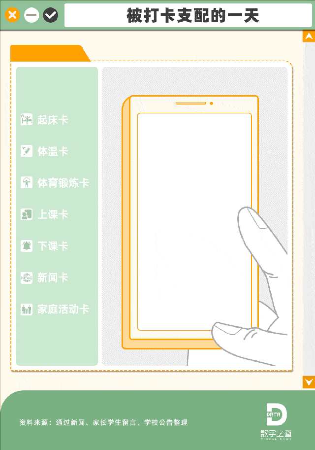 手机网课怎么刷最快(有什么方法可以快速刷完手机网课视频)