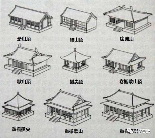 中国古建筑群布局特征图片