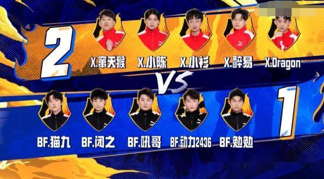 终极高手2大结局程潇海涛战队争冠军结果意料之外