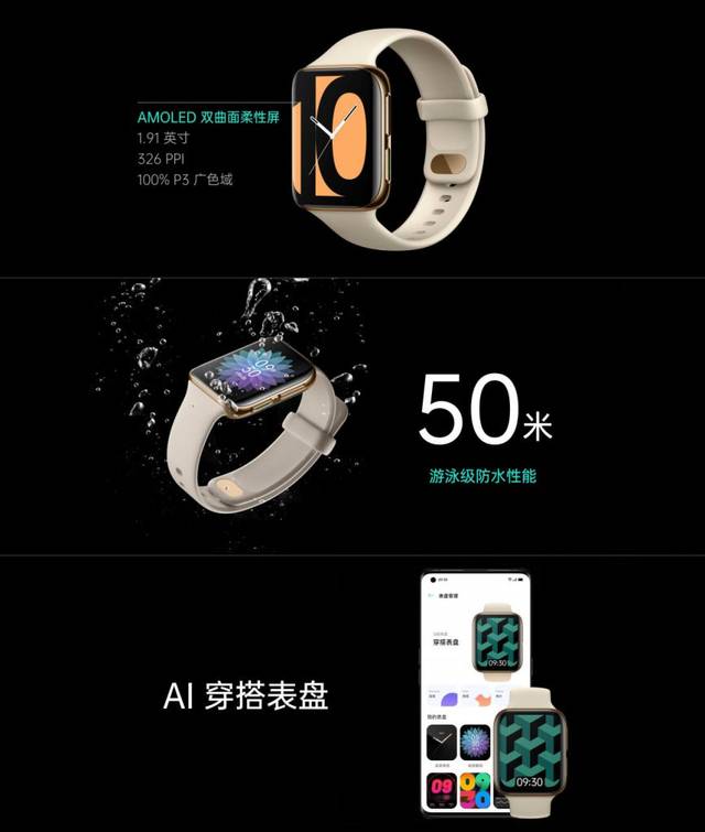 OPPO 正式发布Watch，价格从1999 元起跳_手机搜狐网