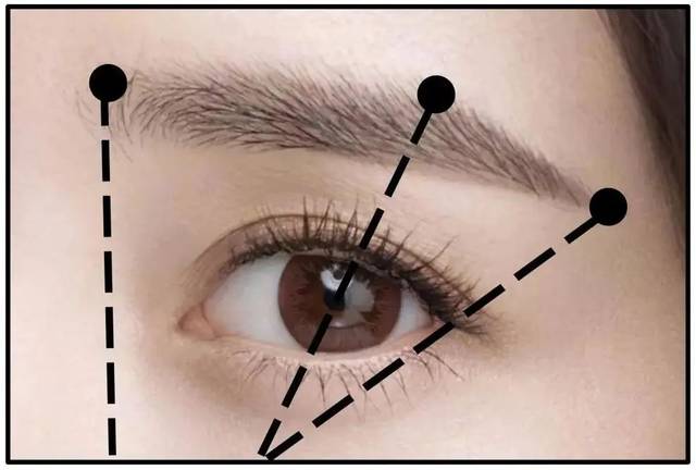 颜色上:眉中>眉尾>眉头你看,只要找对了重点,其实也没什么难的,而且轻