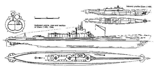 伊400级潜艇设计图图片