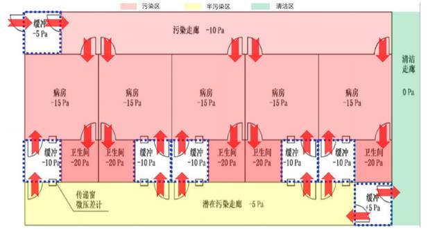 隔离区3灭绝图片