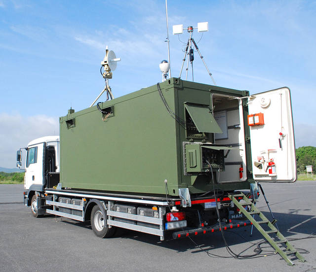 tb2无人机控制站