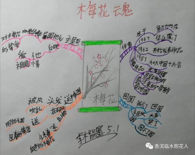 梅花魂课文思维导图图片