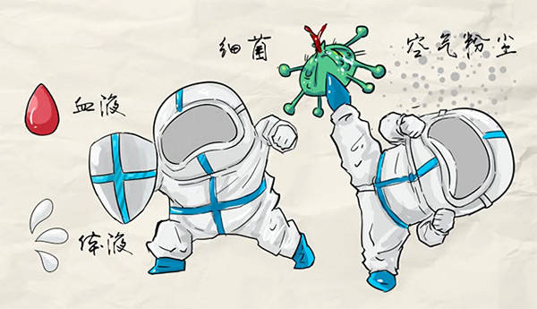【手绘动画】我叫医用防护服,听听我的故事