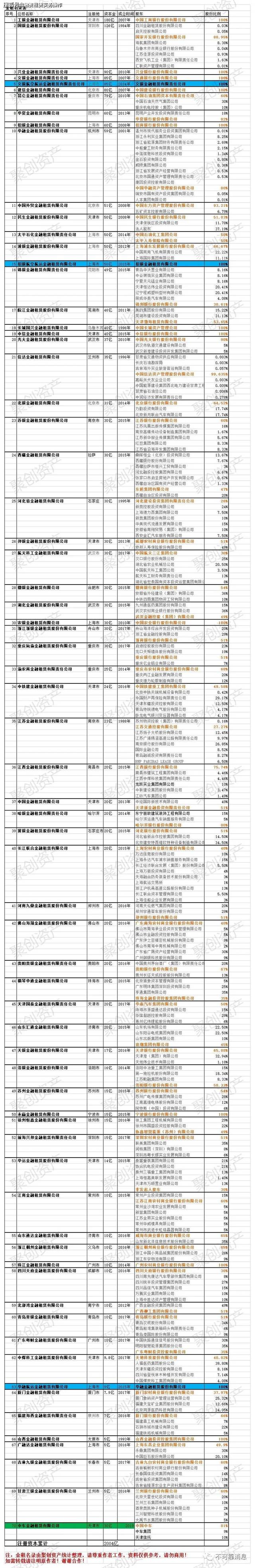 央企信托-182号江苏盐城集合资金信托计划的简单介绍