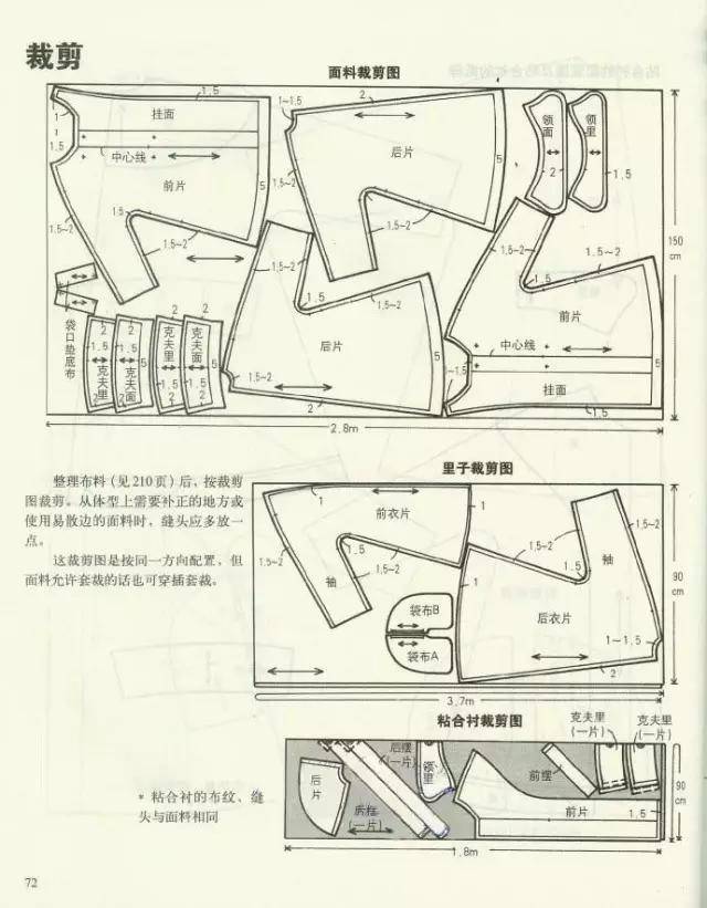 圖紙集 | 14款女式大衣的裁剪圖與面料排版