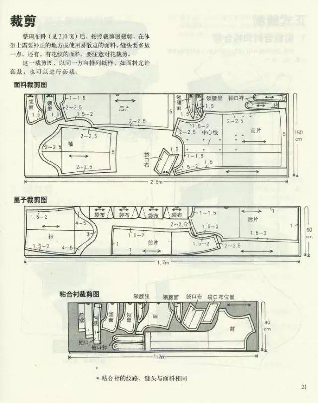 图纸集 | 14款女式大衣的裁剪图与面料排版