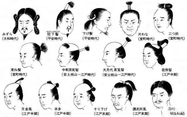 古代日本人的怪异发型,几乎是武士阶层的标配