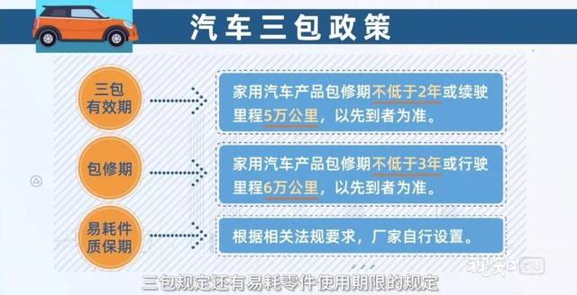 315近了买车维权为何那么远深度解析汽车三包政策