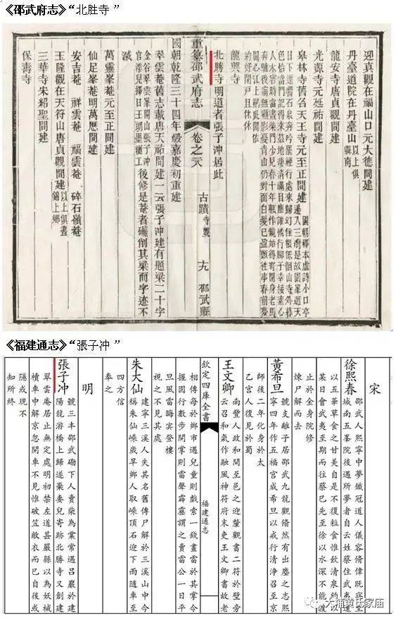 鉴证:邵武黄峭生于公元871年前后是合理的_搜狐网