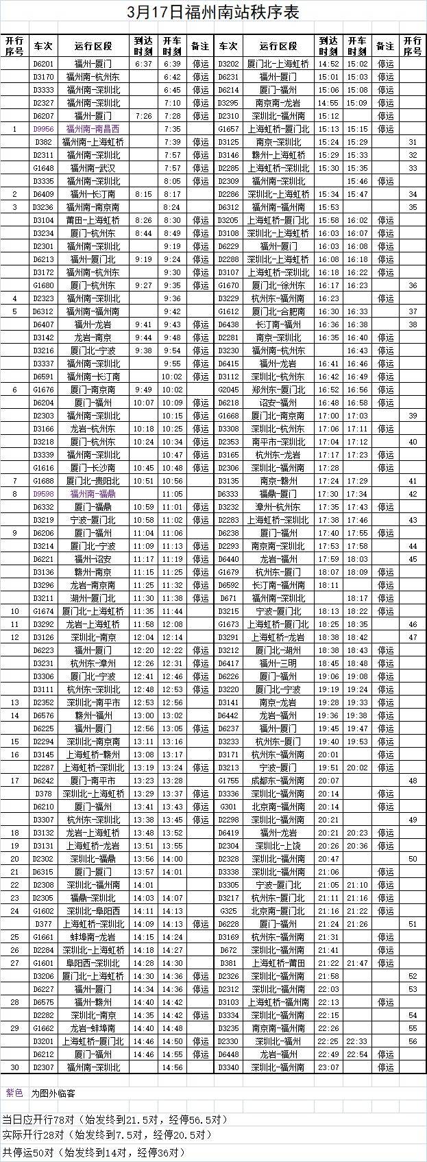 福州隔离酒店收费标准图片