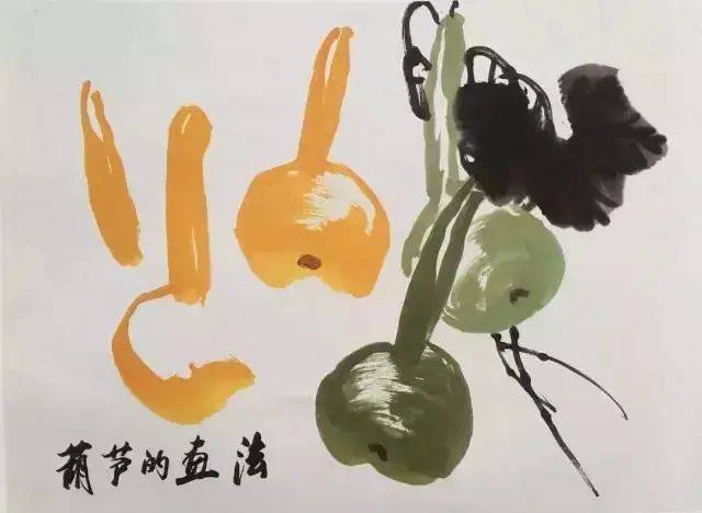 徐湛花鸟画教学：葫芦和柿子的写意画法（精彩详细，值得收藏）_步骤