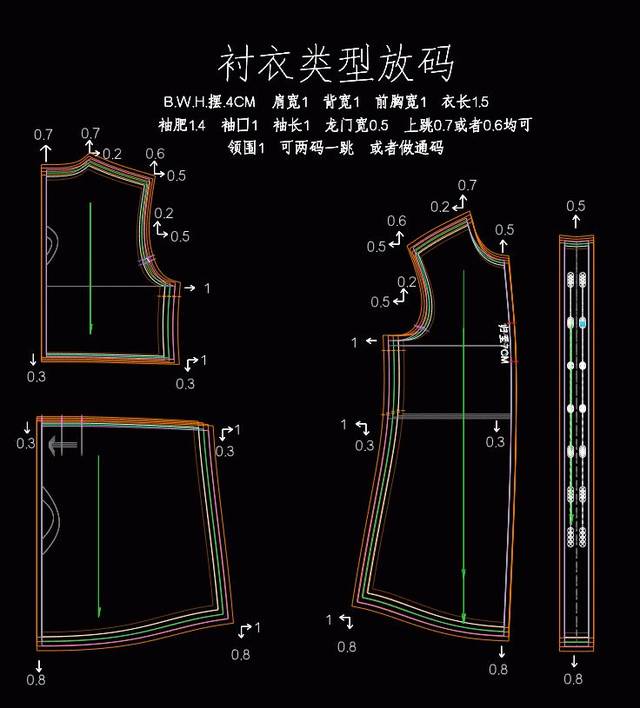 八款服装样板的放码实例分享