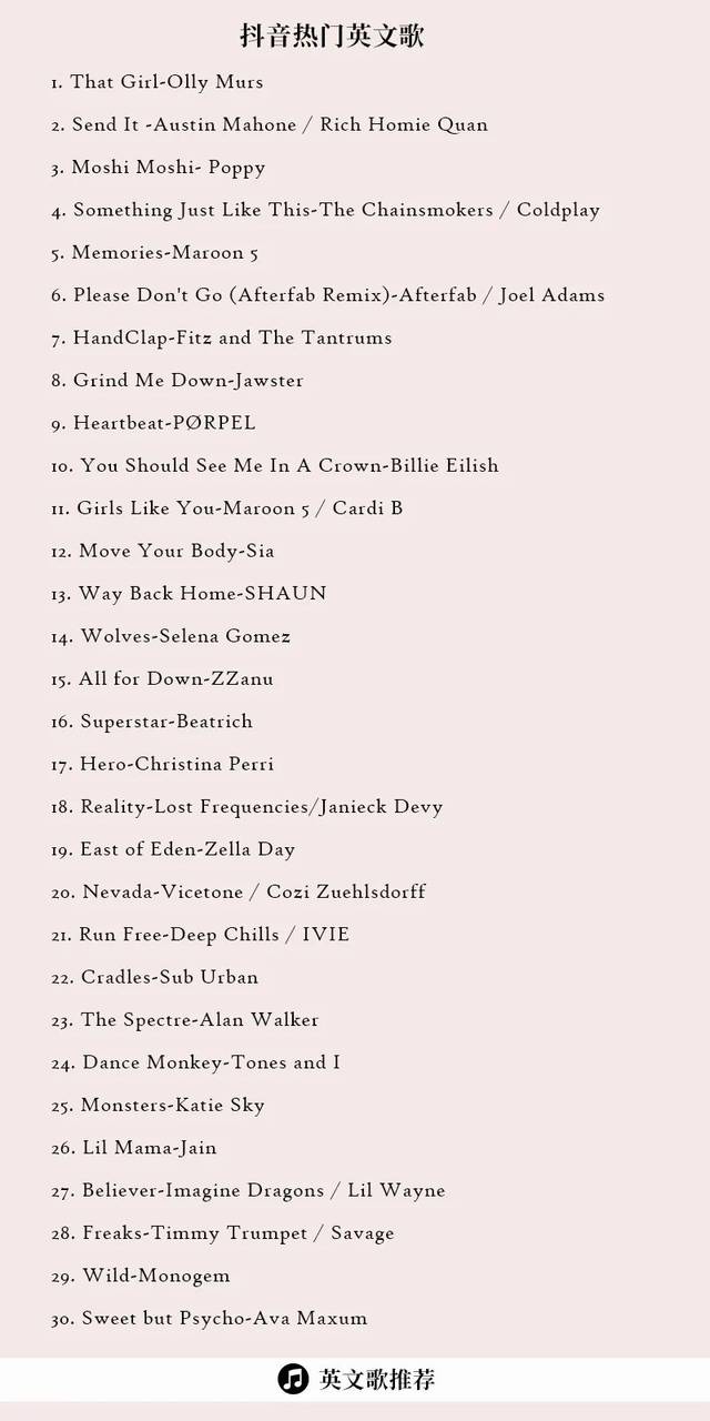 抖音最火30首英文歌，节奏控收藏吧！_搜狐网