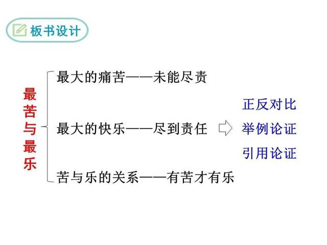 最苦与最乐板书图片