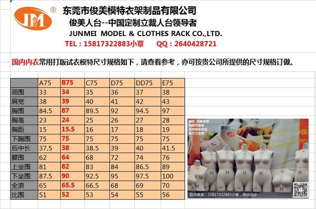 六.国标孕妇模特尺寸表